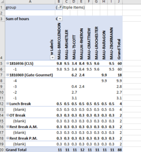 How To Convert Your Pivot Table To An Access Crosstab Query